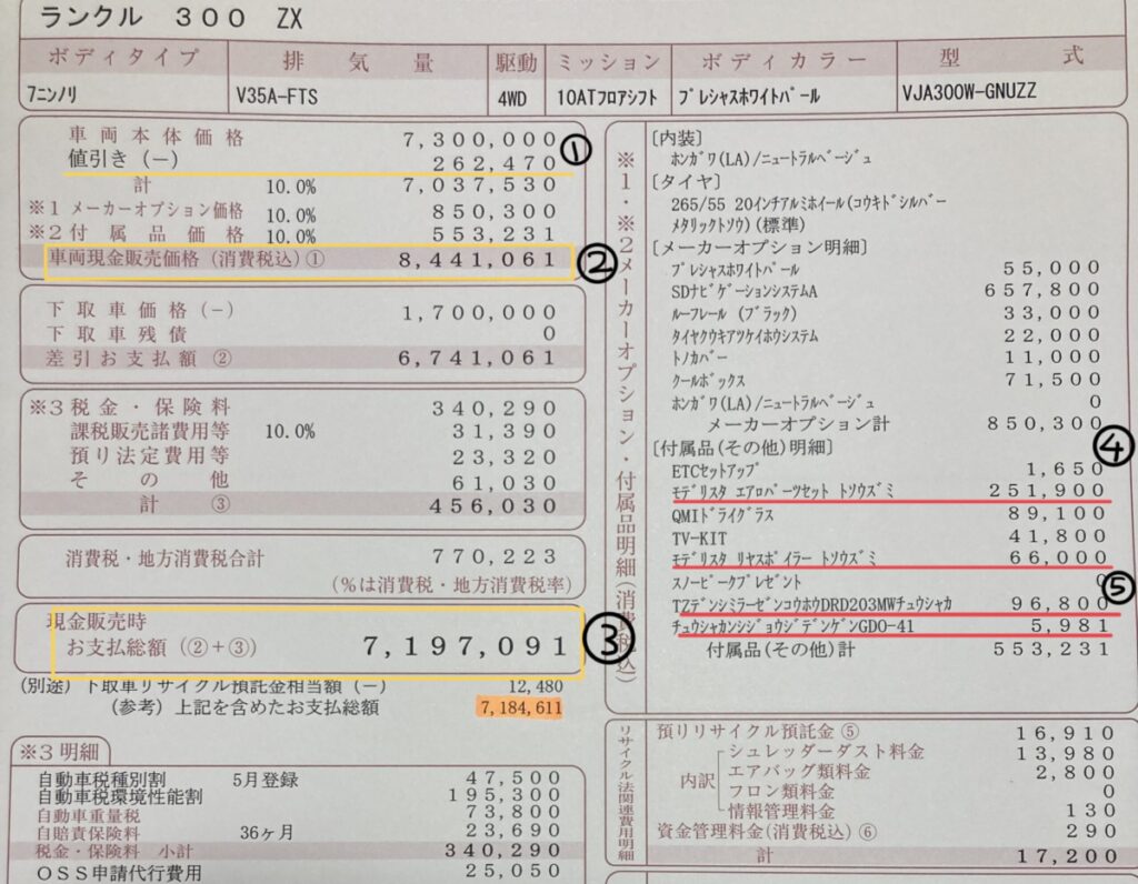 トヨタランドクルーザー300契約！オプションについて…モデリスタエアロとデジタルインナーミラーについて解説