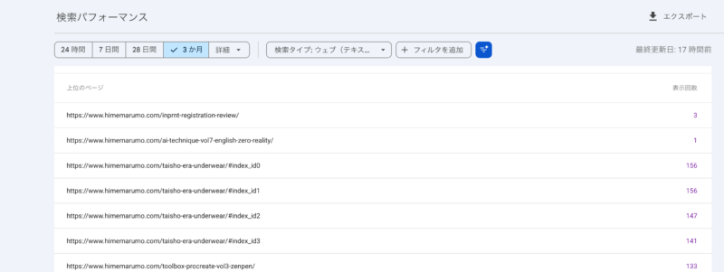 Search Consoleで全記事を表示回数の多い順に並べた一覧。大正時代の下着記事が上位を占める中、道具箱・第3回(toolbox-procreate-vol3-zenpen)が表示回数133で6番目に入っている